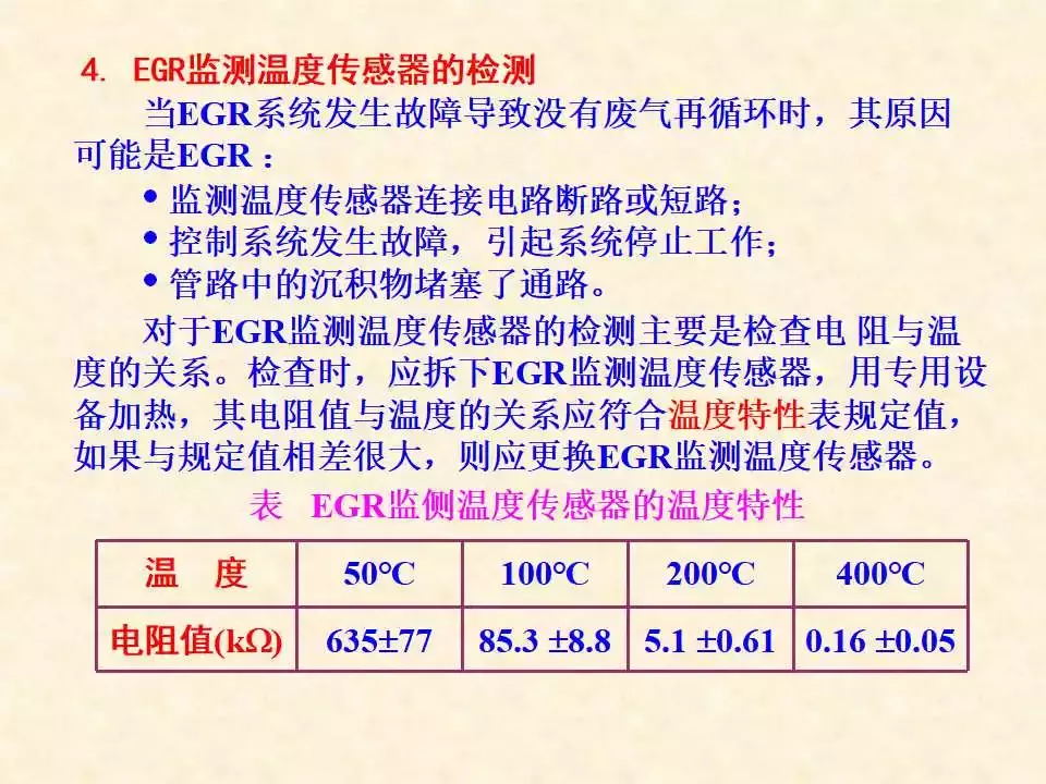 44页PPT详解温度传感器的结构、原理与检测