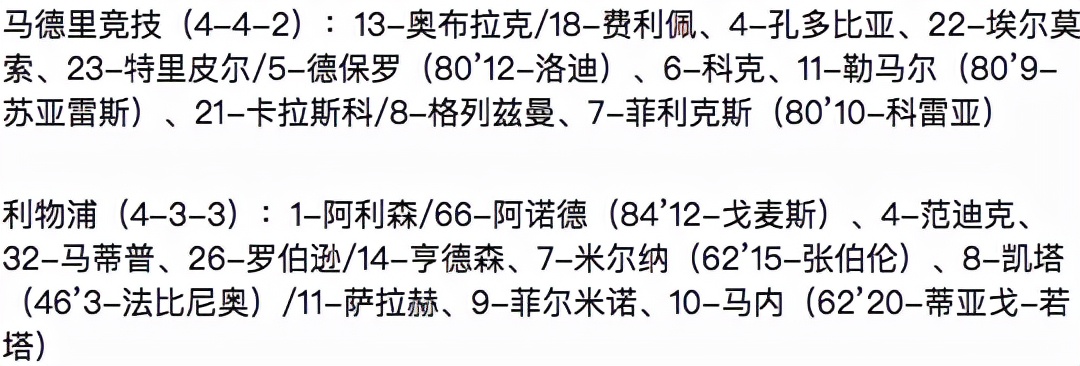 百度欧冠足球比分(欧冠-利物浦3-2力克马竞 格刀双响后鲁莽染红 萨拉赫梅开二度创历史)