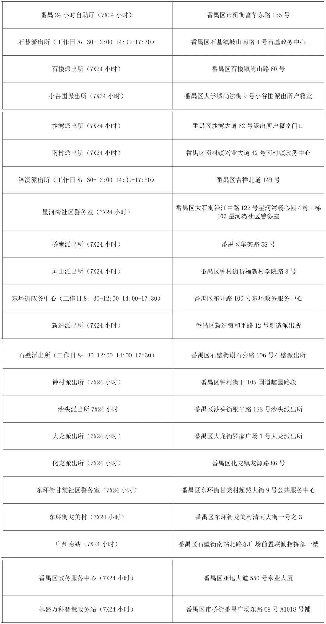 广州出入境管理办事大厅,广州出入境管理办事大厅地址