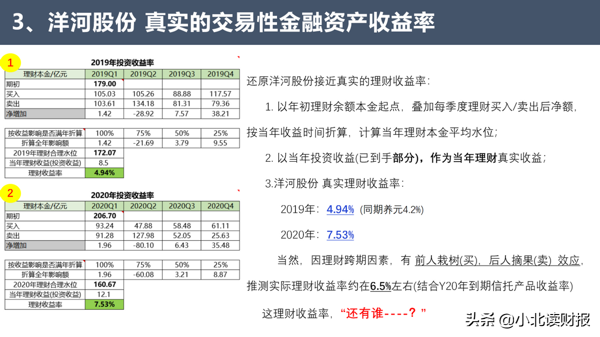 真是高手在民间！专业的财务分析竟然是业余人士捎带做的