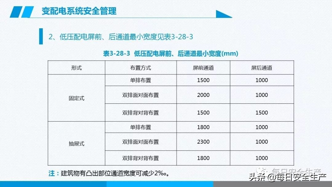 事故分类,事故分类四种