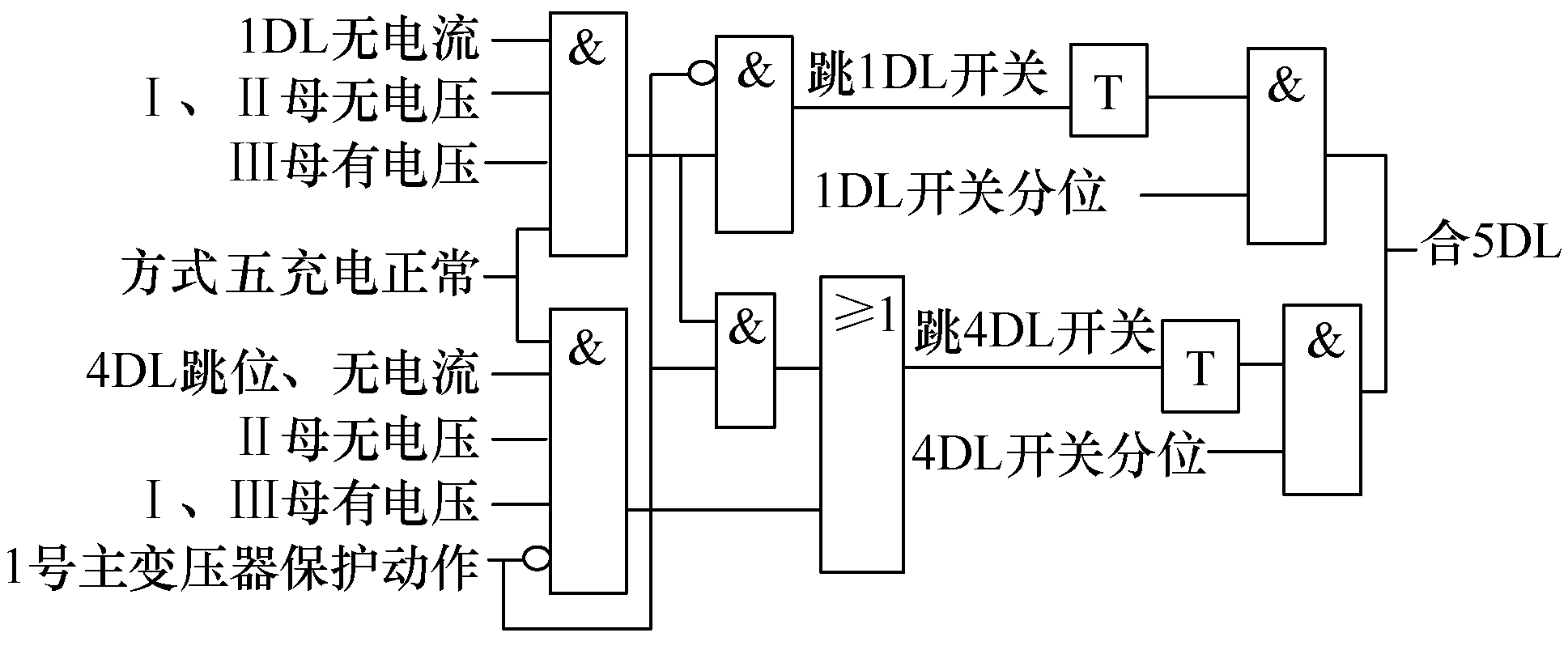 特殊接線變電站10kV備自投的設(shè)計原則及邏輯分析