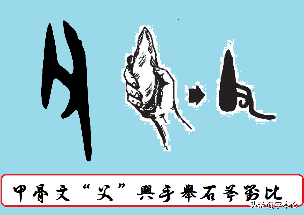 称谓语“爹”的来源、不同表现形式及其将让位于“爸”或濒临消失