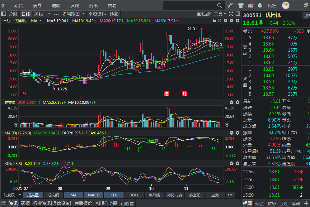 正宗的数字货币龙头，企业抢先布局，应用场景已突破百万大关