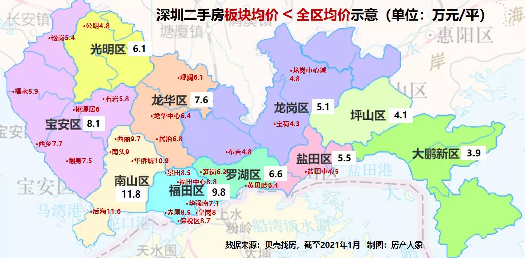 宝中VS翻身，同区不同命，重量级学校入驻，真要大翻身？