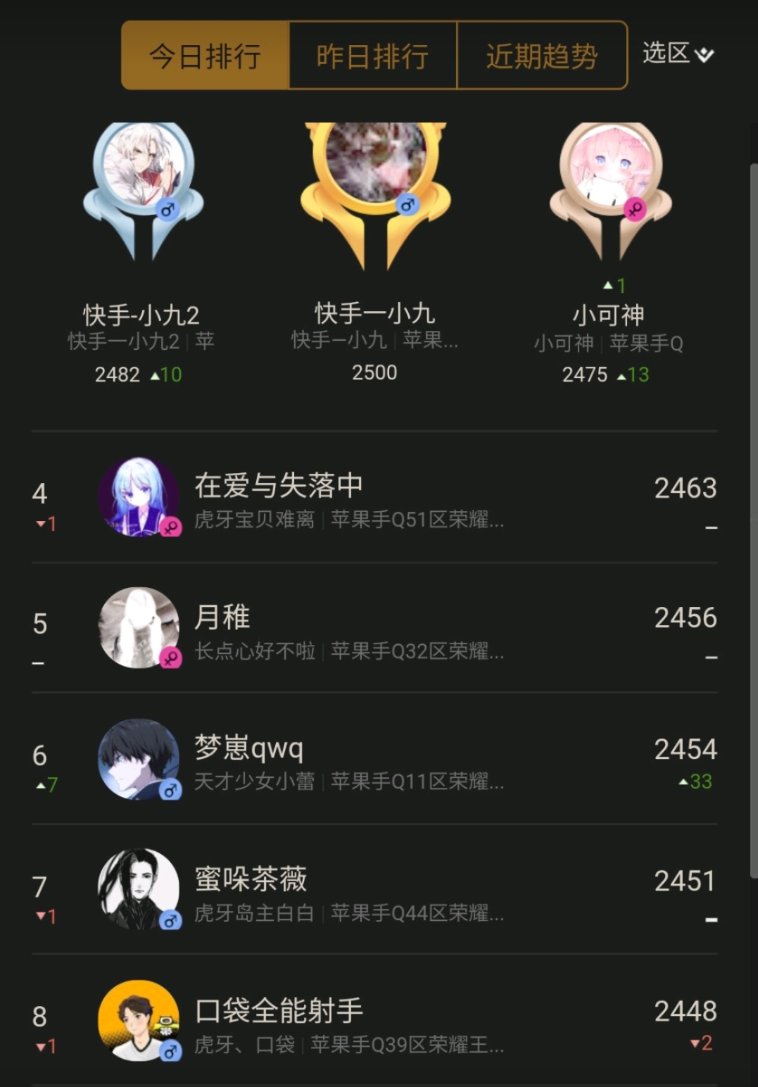 S19巅峰赛定榜：安卓前七被职业包揽，小九一人占据苹果前二