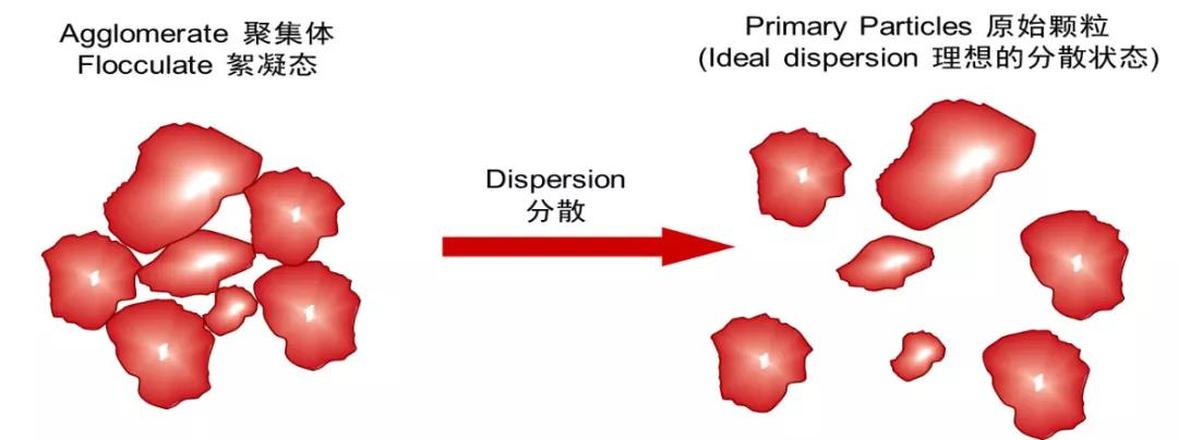 合肥科泰顺应涂料发展潮流，不断加大新产品推出速度