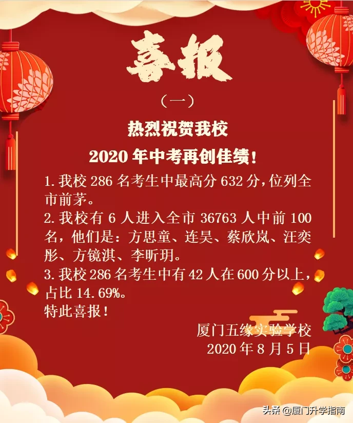 厦门中考喜报！翔安区成绩第一名来自翔安一中！其他学校如何？