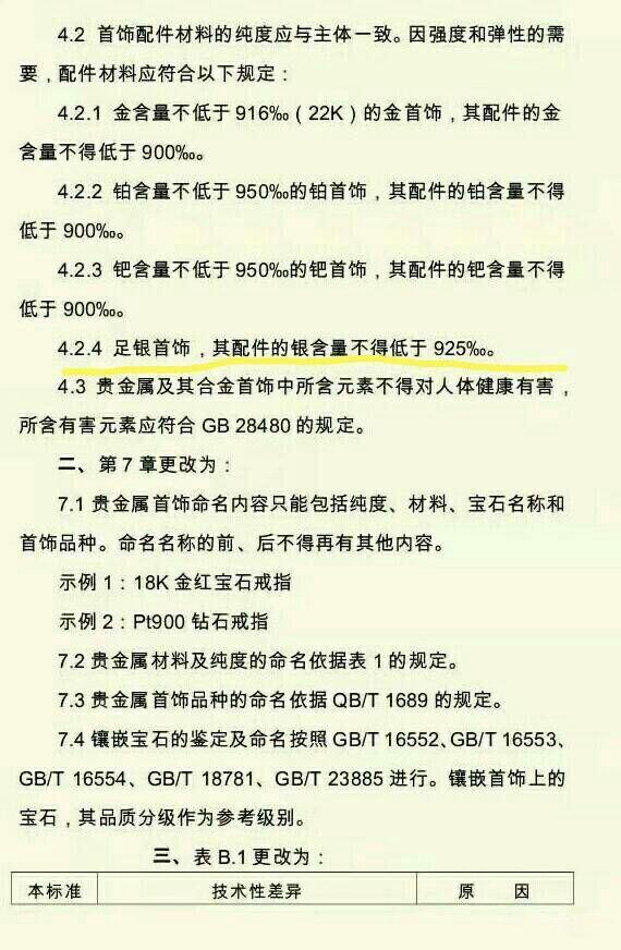 银饰品中，990，925有什么区别？