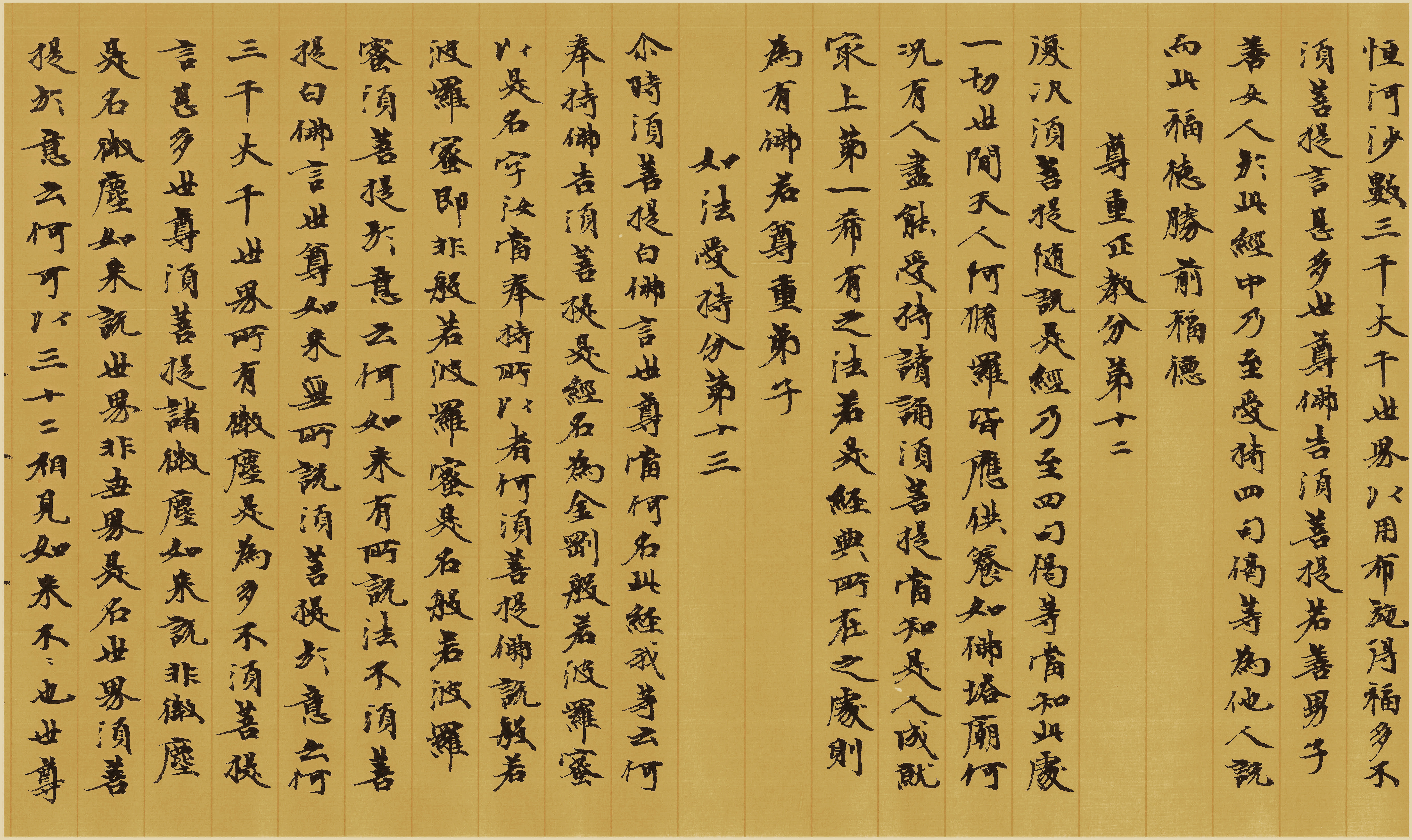 楷书:微末手书《金刚经》高清全版(建议收藏)