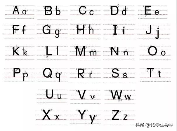 小学英语规范写法，26个英文字母书写标准，单词词组句子书写规则