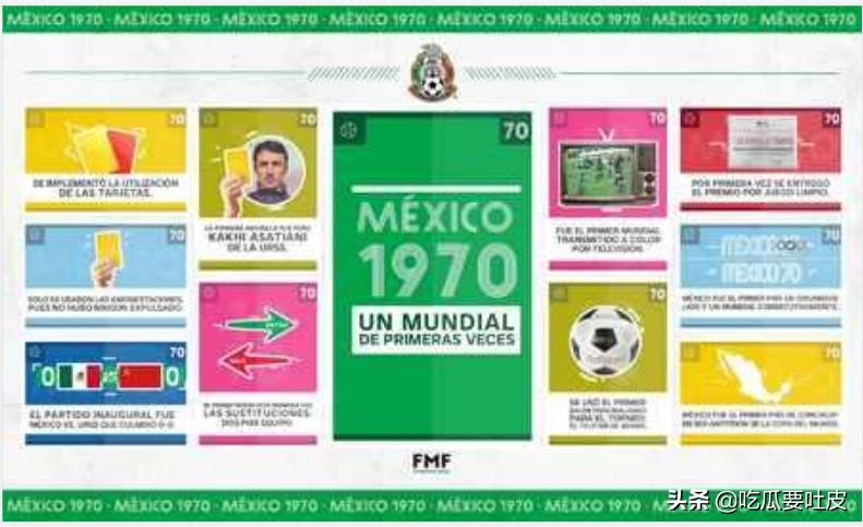 1970年墨西哥世界杯12点1970(世界杯小历史之1970世界杯小组赛篇（上），只进一球的小组第一？)