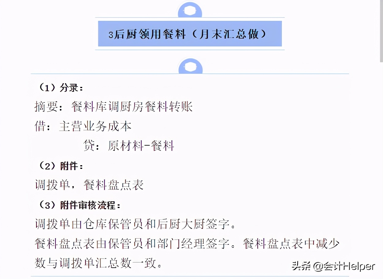 完整版！餐饮行业会计分录，拿去备用