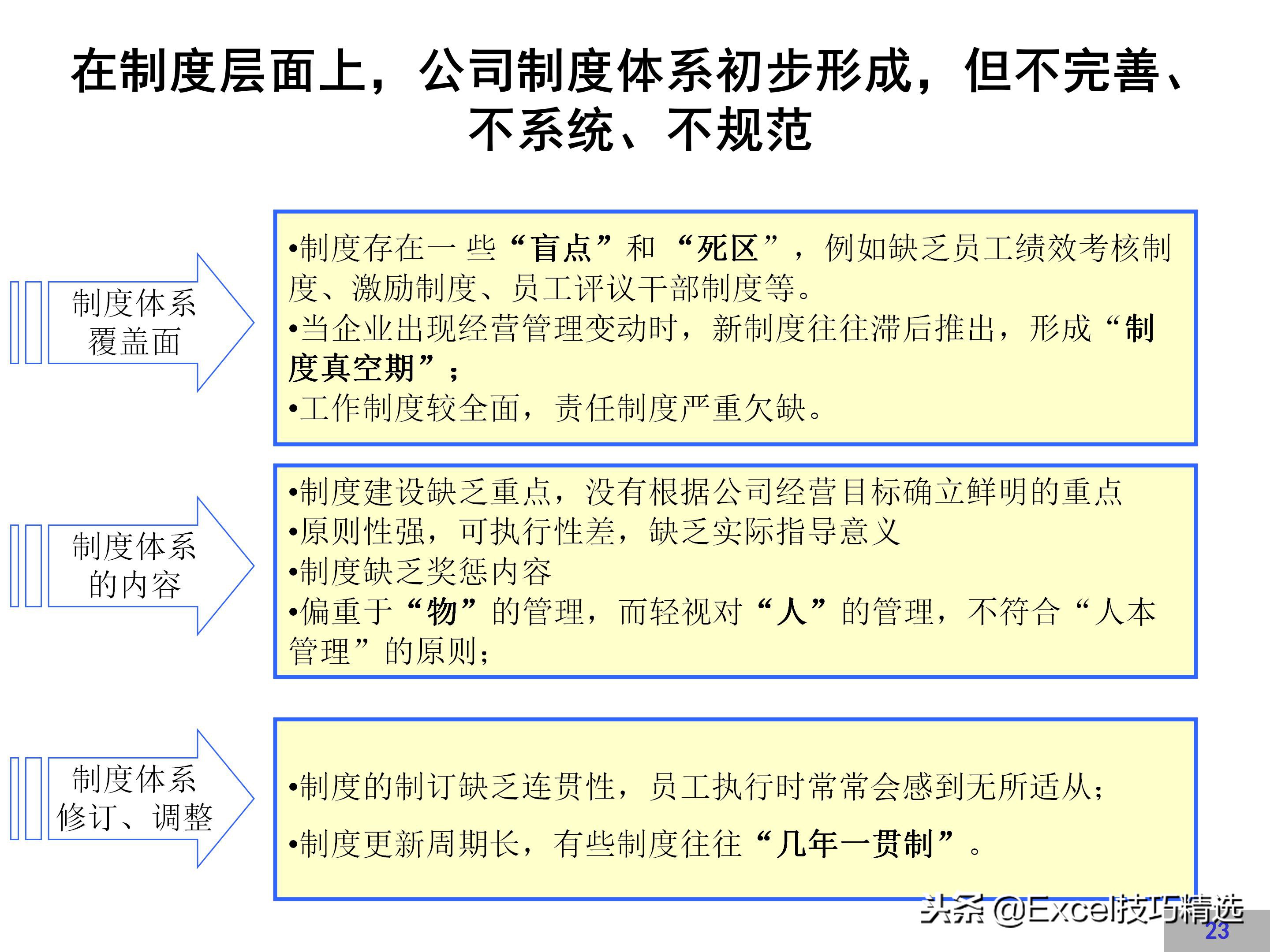 企业文化建设方案完整版，很详细，值得借鉴！