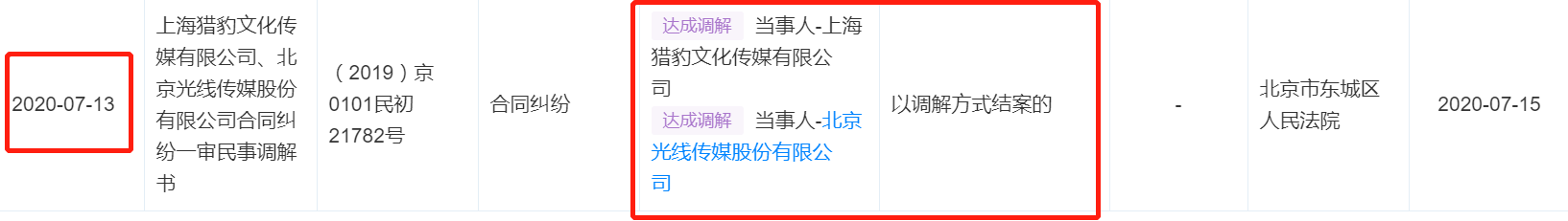 名下36家公司，酒吧每日流水300万，郑恺还不起3300万？