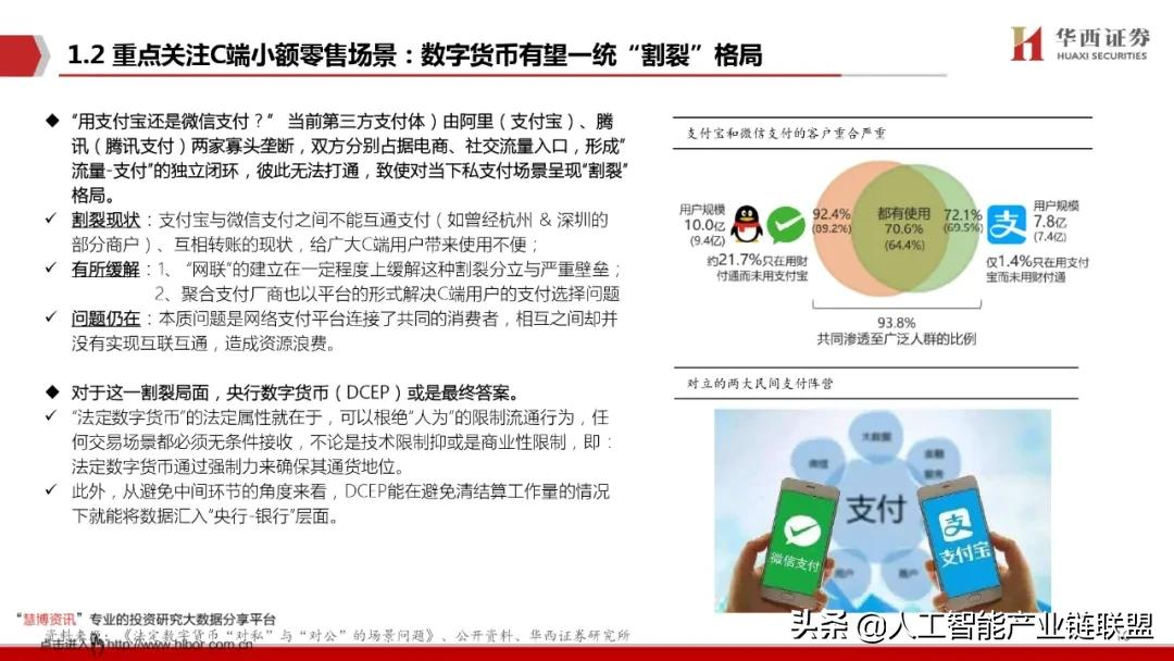 数字人民币蓄势待发！揭秘全球央行争先布局的数字货币