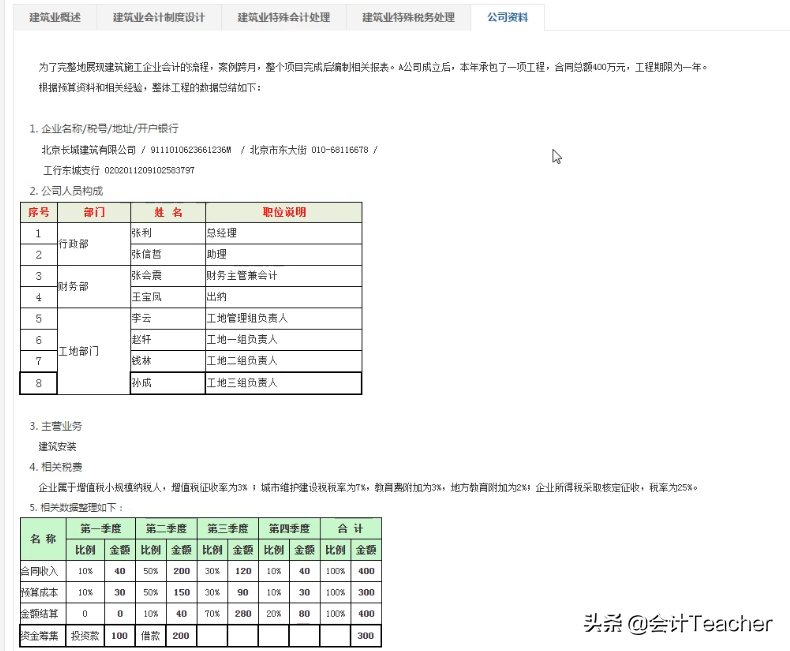 建筑老会计整理，建筑行业会计实操详解，常用分录（案例解析）