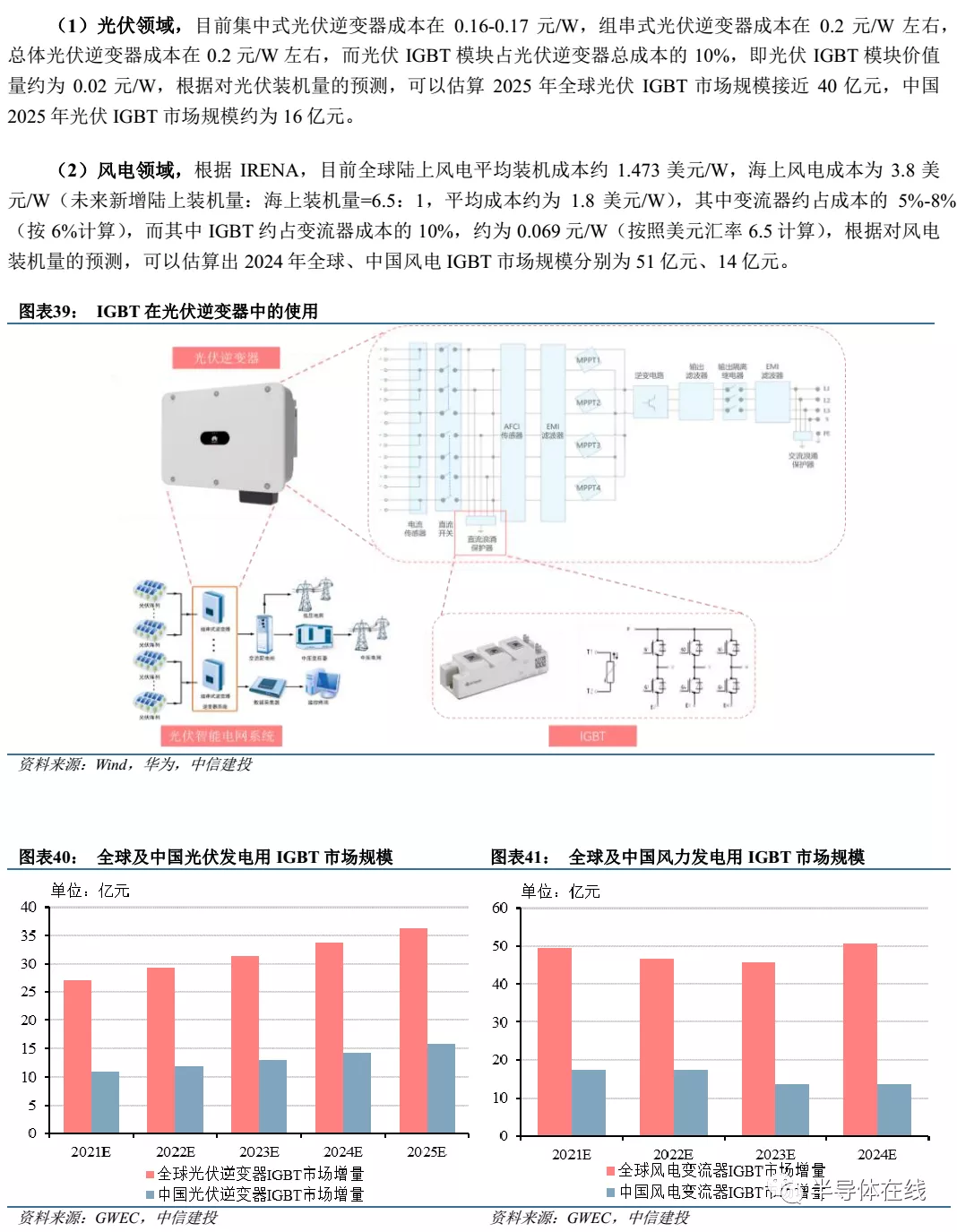 ʰ뵼ҵȱ棺عҵɳ쳵
