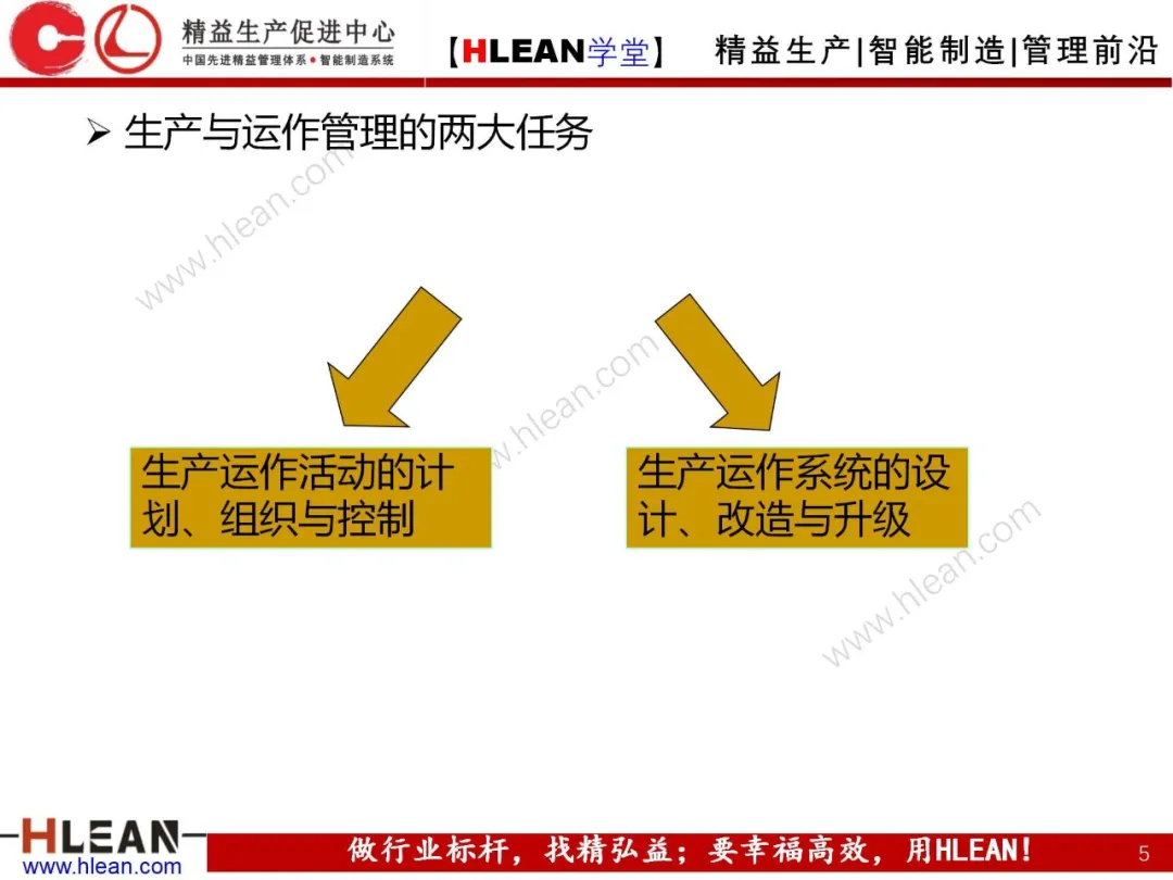 「精益学堂」生产与运作管理（上篇）