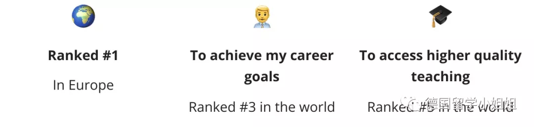 2021全球最受欢迎的留学国家，德国位居世界第三