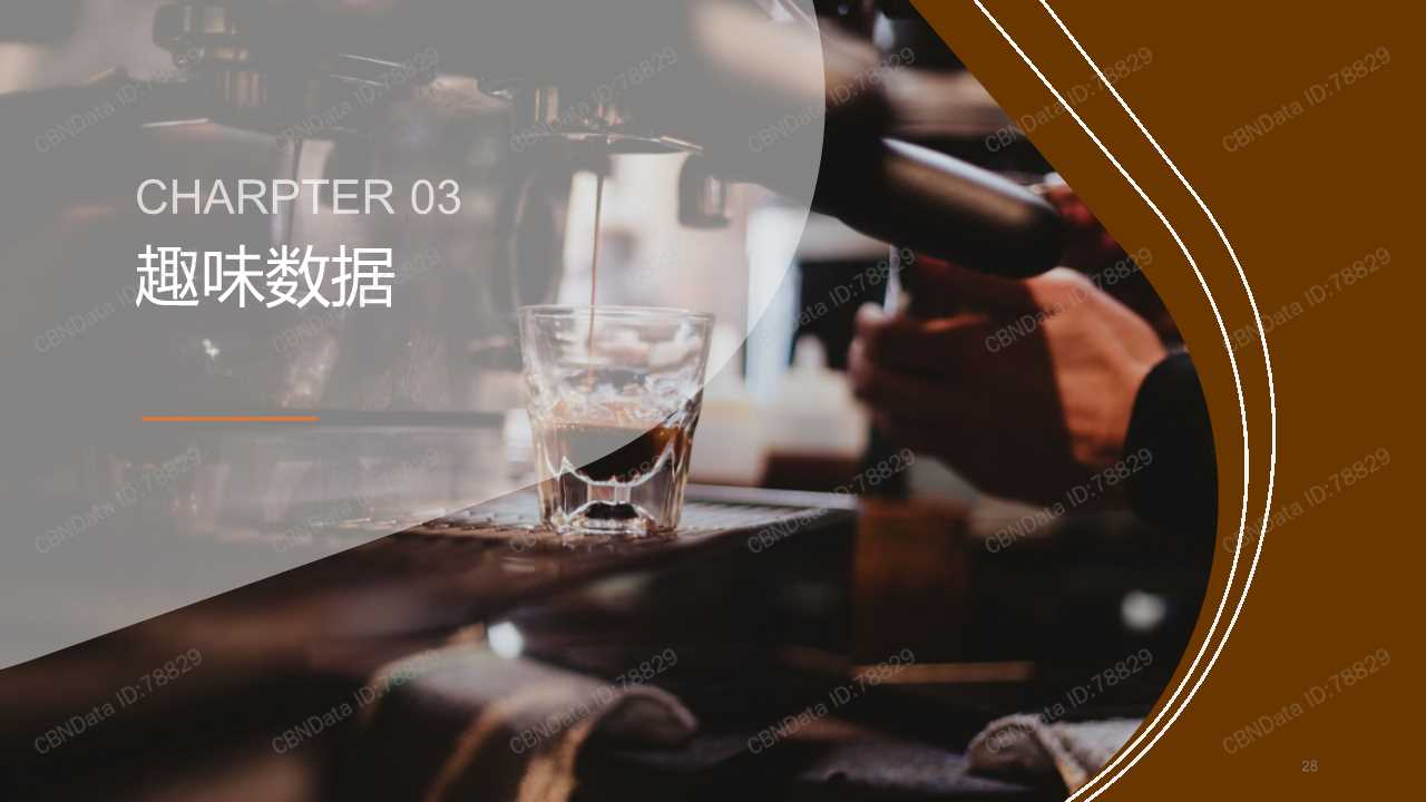 中国咖啡消费趋势深度洞察报告2019