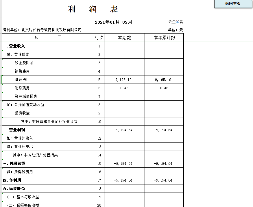 3500买的做账软件，都抵不过这套财务做账系统，真香