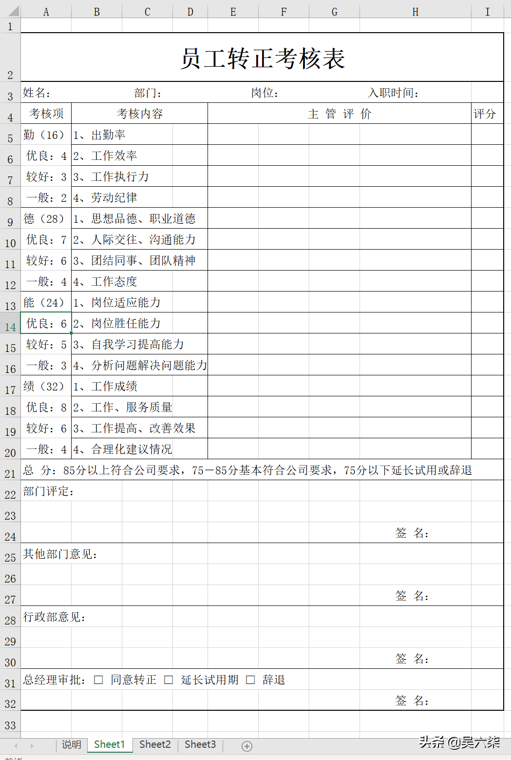 2021新版员工转正考核表，员工和管理层转正都可用，简约实用