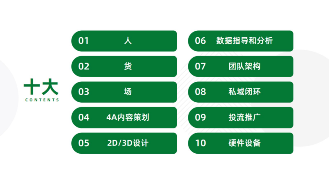 店铺直播十大秘籍