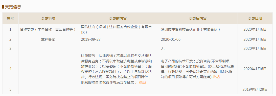 博盈特焊股东和上下游关系盘根错节，保荐机构IPO前突击入股 公司 第4张