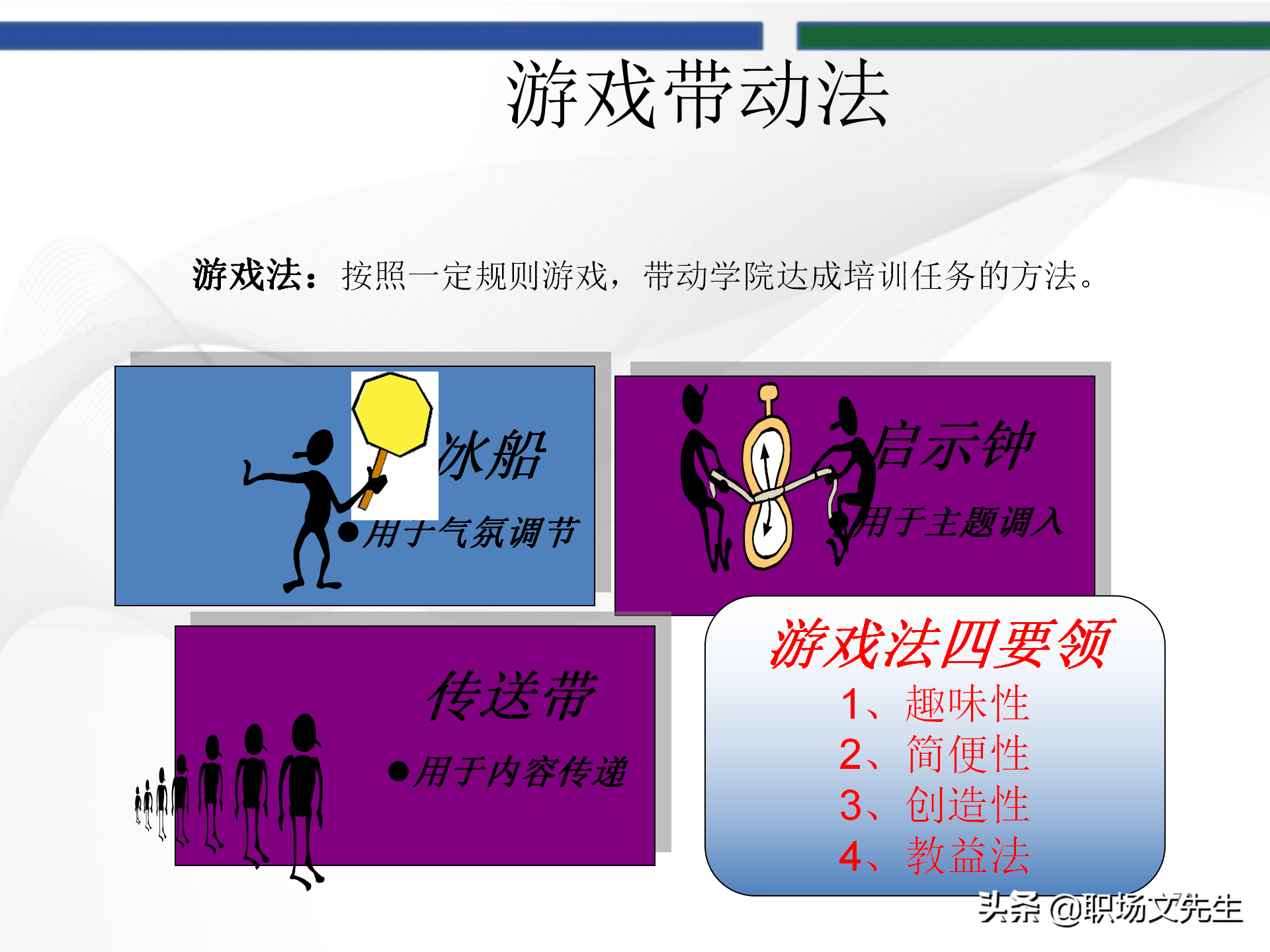 培训师的角色定位，93页TTT培训训练营课件，趣味性的授课技巧