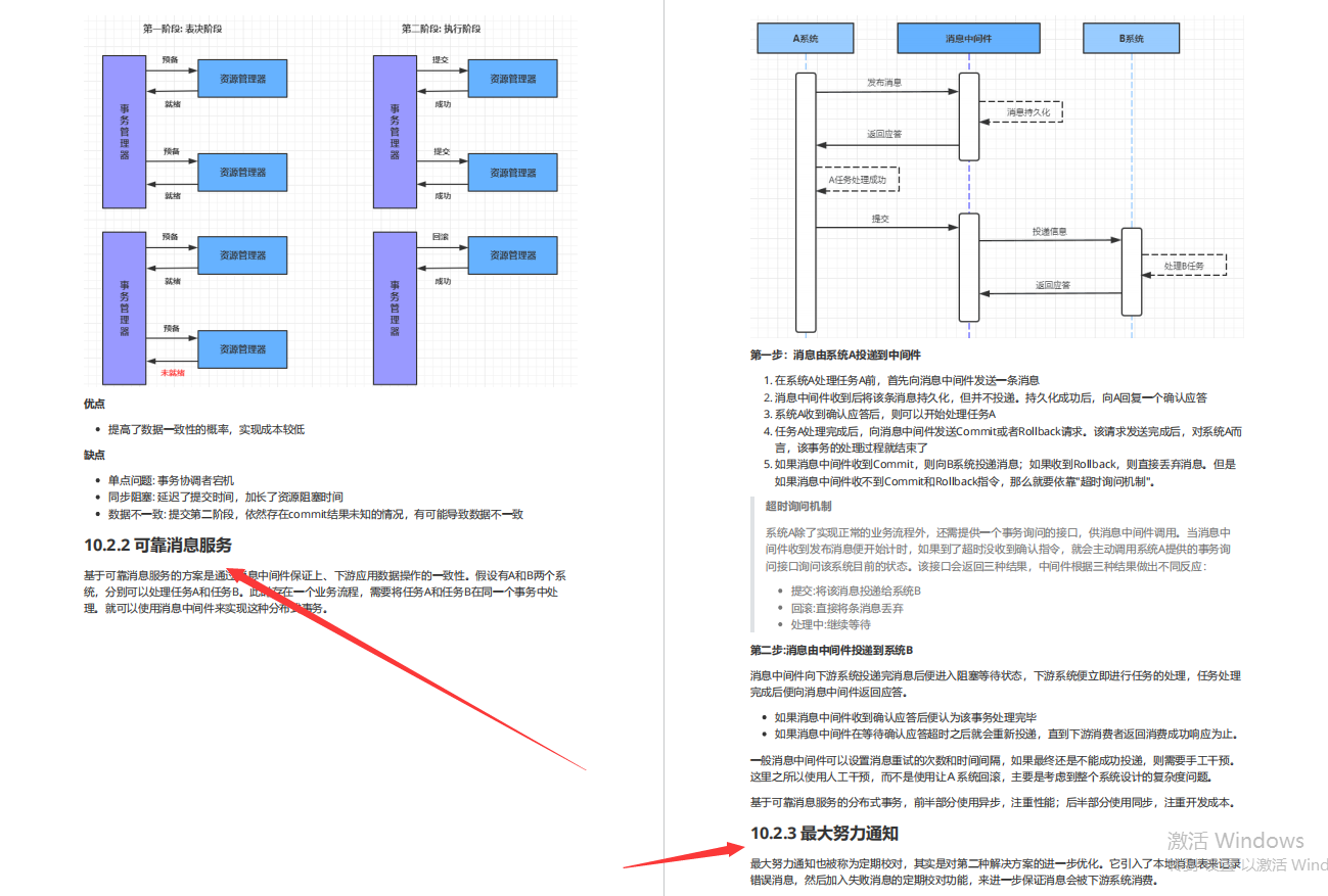 道德缺失。阿里内部Spring Cloud高薪笔记流失，GitHub夜获星百万