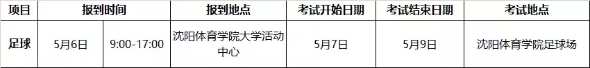 足球单招考试用什么杆(2019年体育单招足球项目考试方法、评分标准及考试安排公布)