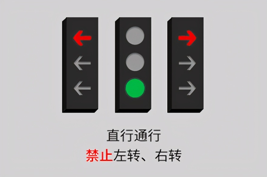 新国标红绿灯来了，不想记6分罚200块，建议牢记这8幅图