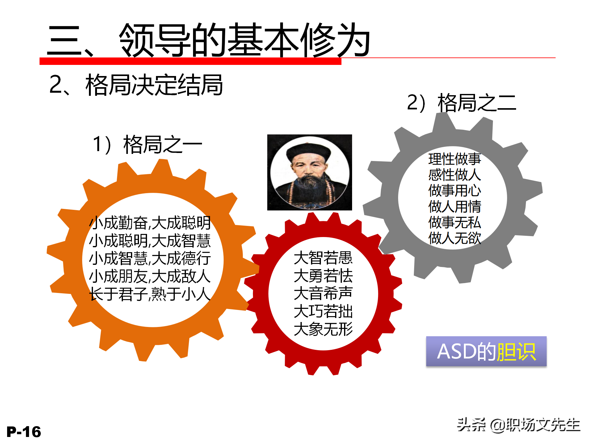 领导力觉醒与特质，78页卓越领导力修炼培训课件，管理本质是什么