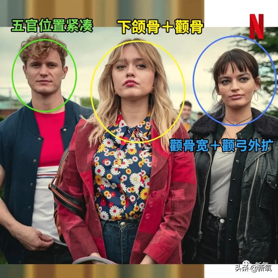 阔面饼脸怎么变美?