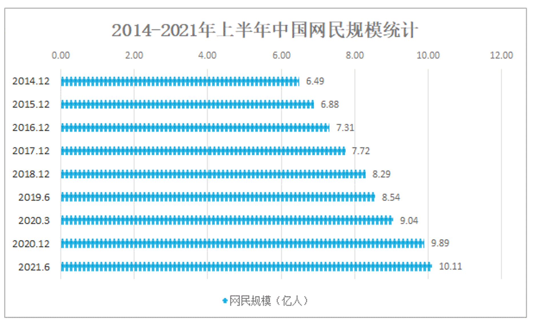 只有1.4亿人是大学生，这解释了很多社会问题，你拖后腿了么？