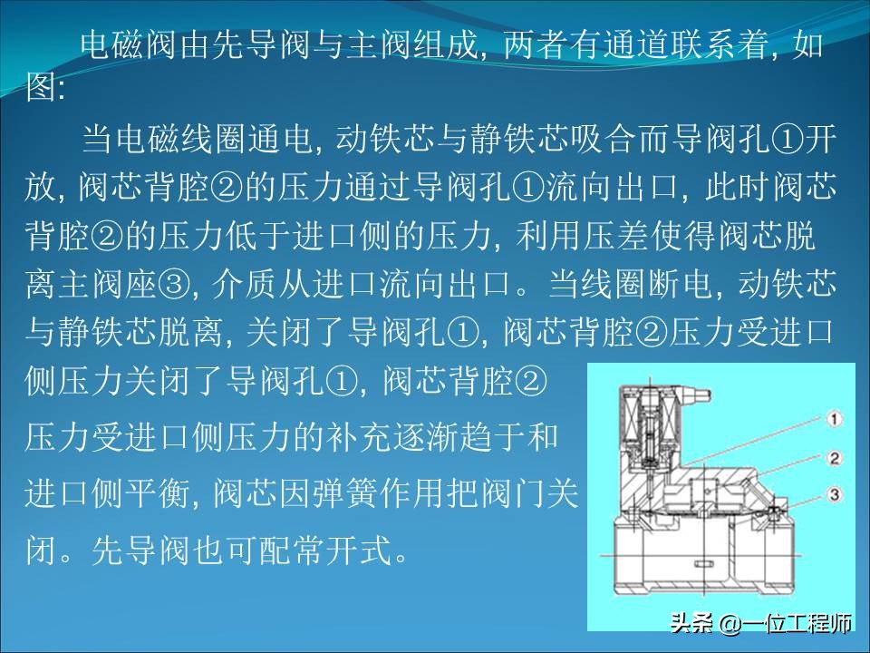 电磁阀的几位几通是什么含义，电磁阀的结构和使用，一文全面介绍
