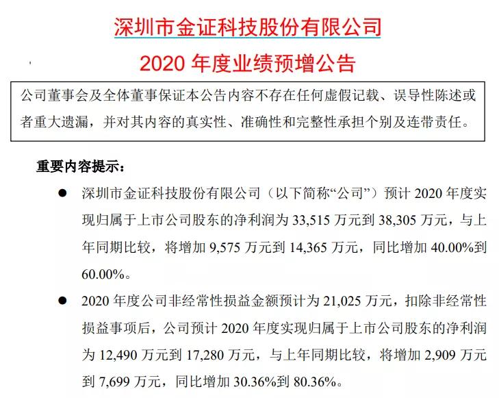 金证股份股票2019目标价