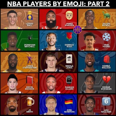 为什么玩nba总出现输入法(用了这么久的emoji，知道世界emoji日是哪天吗？)