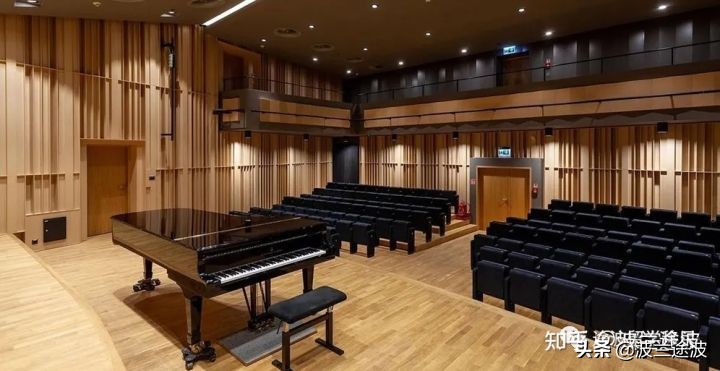 「波兰艺术留学」华沙肖邦音乐大学博士申请解读