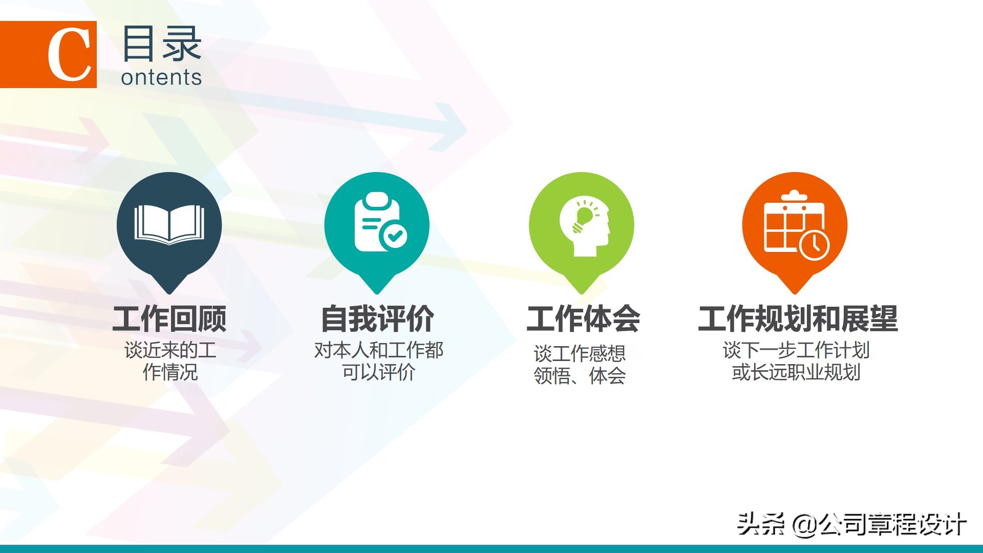 经典职业规划及个人述职（PPT模板）