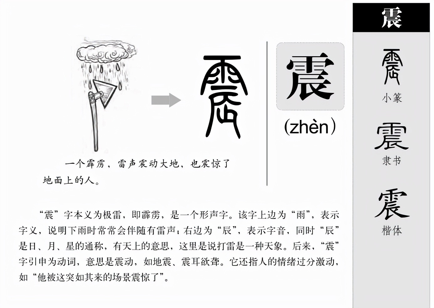 10个带震字让耳朵怀孕的新生儿名，个个都富有意境美