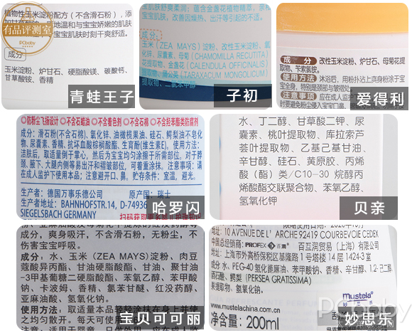 7款兒童爽身粉評測：除了滑石粉，這些成分也要警惕