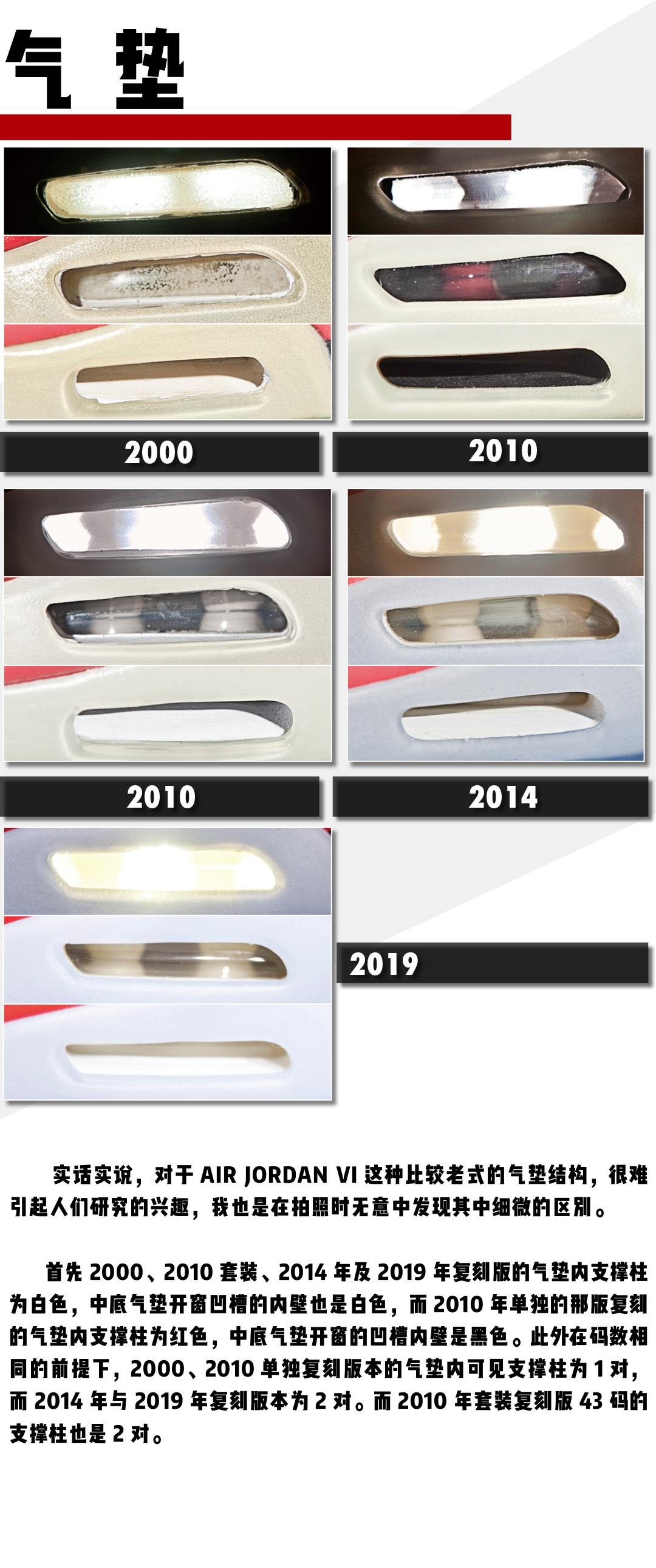 买了五双Air Jordan 6黑红每一双都不一样？——AJ6历次复刻对比