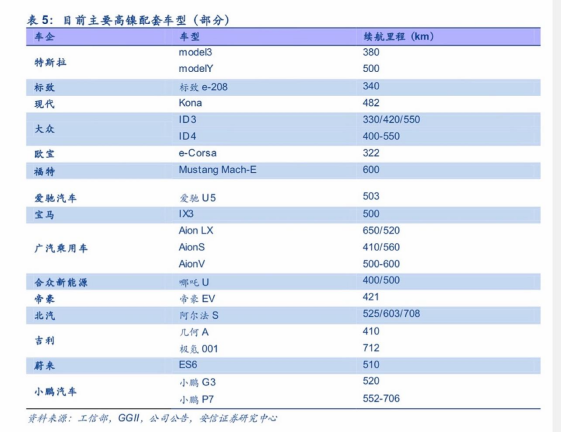 下游需求暴增 镍价三天狂飙7800元 沪镍涨幅超120%