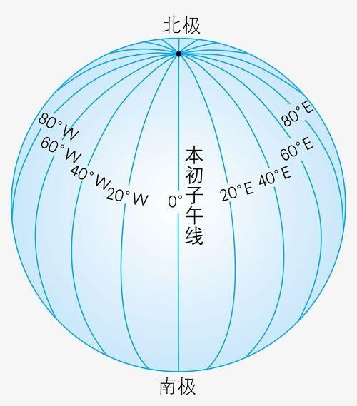 世界杯为什么下午踢(世界足球地理：烧脑的夏令时究竟是怎么回事？)