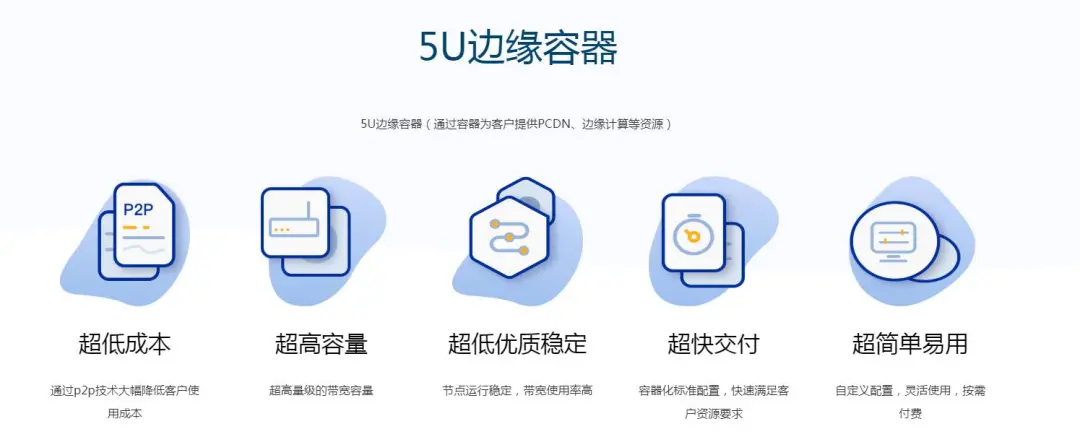 边缘计算+CDN，5G分布式云时代边缘高速公路丨边缘加速创新观察