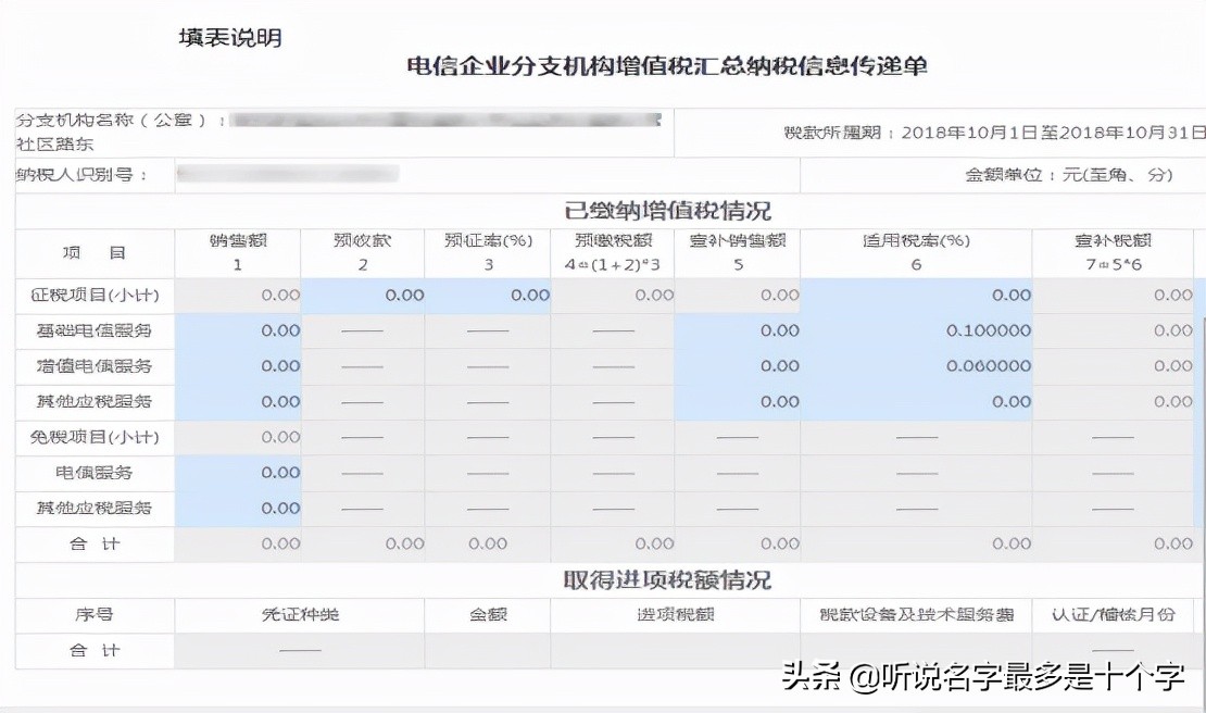 增值税及附加税费一般纳税人申报