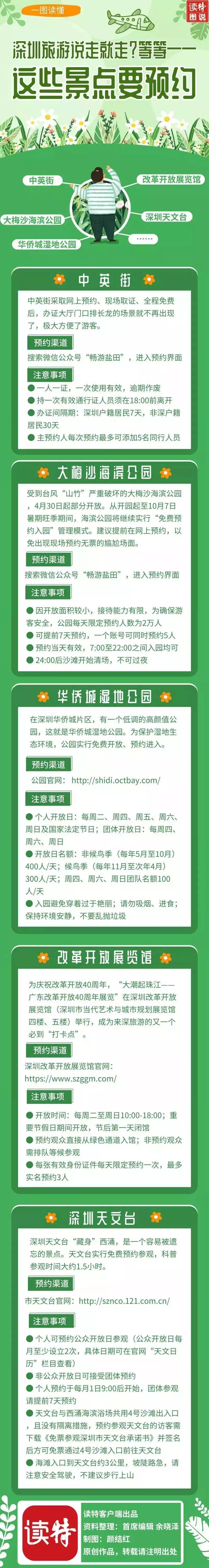 五一你看了这个再出门！比如哪些景点要预约？