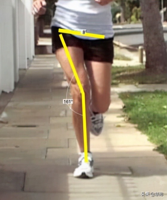不符合這4條：你的跑姿就有問題